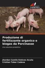 Produzione di fertilizzante organico e biogas da Porcinasse