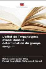 L'effet de Trypanosoma evansi dans la détermination du groupe sanguin