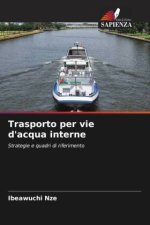 Trasporto per vie d'acqua interne