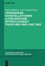 Vergessene Konstellationen literarischer Öffentlichkeit zwischen 1840 und 1885