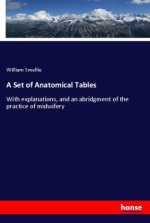 A Set of Anatomical Tables
