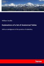 Explanations of a Set of Anatomical Tables