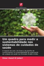 Um quadro para medir a sustentabilidade nos sistemas de cuidados de saúde