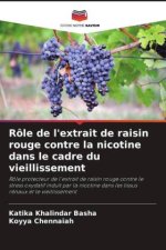 Rôle de l'extrait de raisin rouge contre la nicotine dans le cadre du vieillissement
