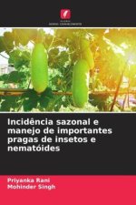 Incid?ncia sazonal e manejo de importantes pragas de insetos e nematóides