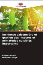 Incidence saisonni?re et gestion des insectes et nématodes nuisibles importants