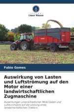 Auswirkung von Lasten und Luftströmung auf den Motor einer landwirtschaftlichen Zugmaschine