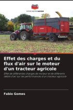 Effet des charges et du flux d'air sur le moteur d'un tracteur agricole