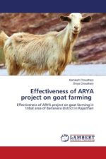 Effectiveness of ARYA project on goat farming