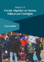 Impact of Circular Migration on Human, Political and Civil Rights