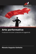Arte performativa