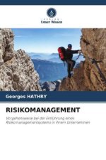 RISIKOMANAGEMENT