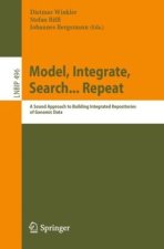 Model, Integrate, Search... Repeat