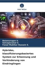 Hybrides, klassifizierungsbasiertes System zur Erkennung und Verhinderung von Eindringlingen