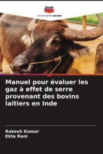 Manuel pour évaluer les gaz à effet de serre provenant des bovins laitiers en Inde