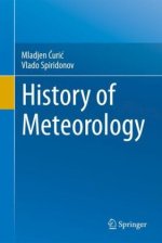 History of Meteorology