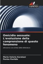 Omicidio sessuale: L'evoluzione della comprensione di questo fenomeno