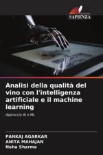 Analisi della qualità del vino con l'intelligenza artificiale e il machine learning