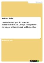 Herausforderungen der internen Kommunikation im Change Management bei einem höheren Anteil an Homeoffice