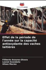 Effet de la période de l'année sur la capacité antioxydante des vaches laiti?res