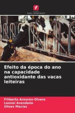 Efeito da época do ano na capacidade antioxidante das vacas leiteiras