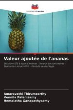 Valeur ajoutée de l'ananas