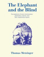 Elephant and the Blind