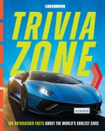 CAR & DRIVER TRIVIA ZONE