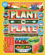 From Plant to Plate