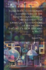 Hand-Book to Johnston's Illustrations of the Electro-Deposition of Metals [Sheet 5 of Johnston's Illustrations of Magnetism & Electricity, by W. Lees