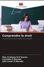 Comprendre le droit