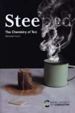 Steeped: The Chemistry of Tea