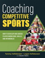 Coaching Competitive Sports: How to Develop and Assess Player Knowledge, Skills, and Intangibles (the Resource Guide for Coaches to Effectively Ass