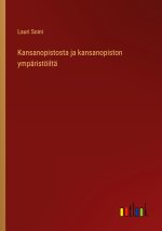 Kansanopistosta ja kansanopiston ympäristöiltä
