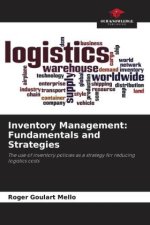 Inventory Management: Fundamentals and Strategies