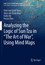 Analyzing the Logic of Sun Tzu in 