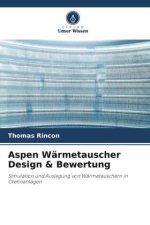 Aspen Wärmetauscher Design & Bewertung