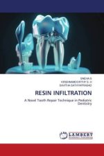 RESIN INFILTRATION