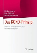Das KOKO-Prinzip