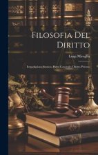 Filosofia Del Diritto: Introduzione Storica; Parte Generale; Diritto Privato
