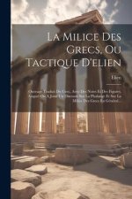 La Milice Des Grecs, Ou Tactique D'elien: Ouvrage Traduit Du Grec, Avec Des Notes Et Des Figures, Auquel On A Joint Un Discours Sur La Phalange Et Sur