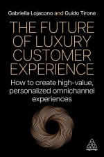 The Future of Luxury Customer Experience: How to Create High-Value, Personalized Omnichannel Experiences