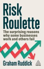 The Risk Business: Why Some Companies Work, and Some Companies Don't