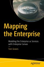 Mapping the Enterprise: Modelling the Enterprise as Services with Enterprise Canvas