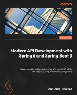 Modern API Development with Spring 6 and Spring Boot 3 - Second Edition: Design scalable, viable, and reactive APIs with REST, gRPC, and GraphQL using