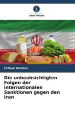 Die unbeabsichtigten Folgen der internationalen Sanktionen gegen den Iran