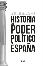 HISTORIA DEL PODER POLITICO EN ESPAÑA