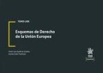 ESQUEMAS DE DERECHO DE LA UNION EUROPEA
