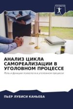 ANALIZ CIKLA SAMOREALIZACII V UGOLOVNOM PROCESSE