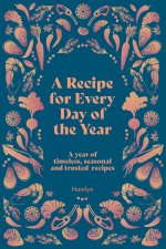 Recipe for Ever Day of the Year